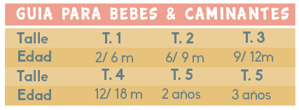 Tabla Talles LB
